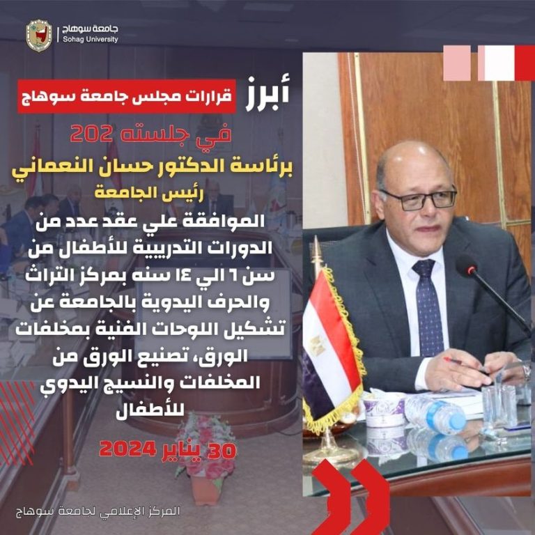 الدكتور حسان النعماني رئيس جامعة سوهاج، يترأس الجلسة الشهرية لمجلس الجامعة رقم ٢٠٢ لشهر يناير لعام ٢٠٢٤م